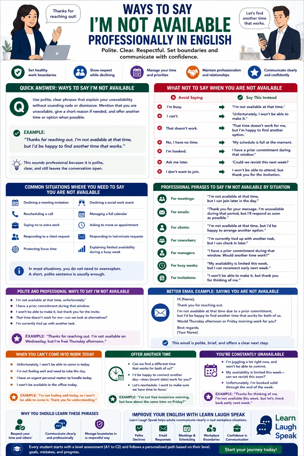infographic on all the different ways to say i'm not available.