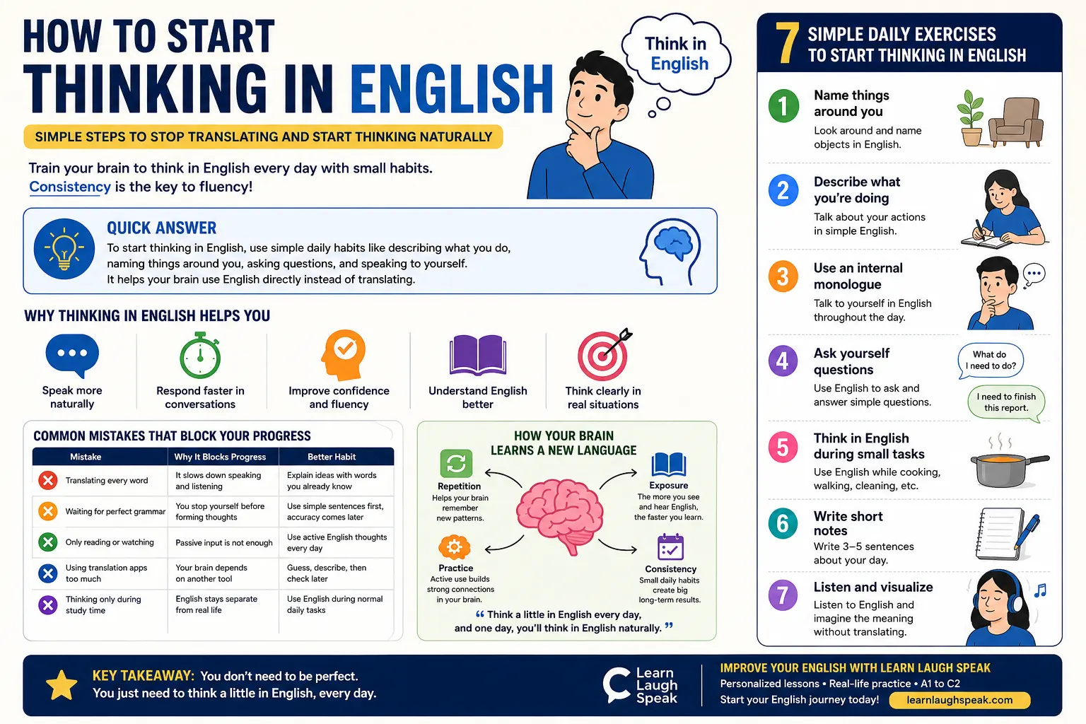 Infographic on how to start thinking in English for students to save and print