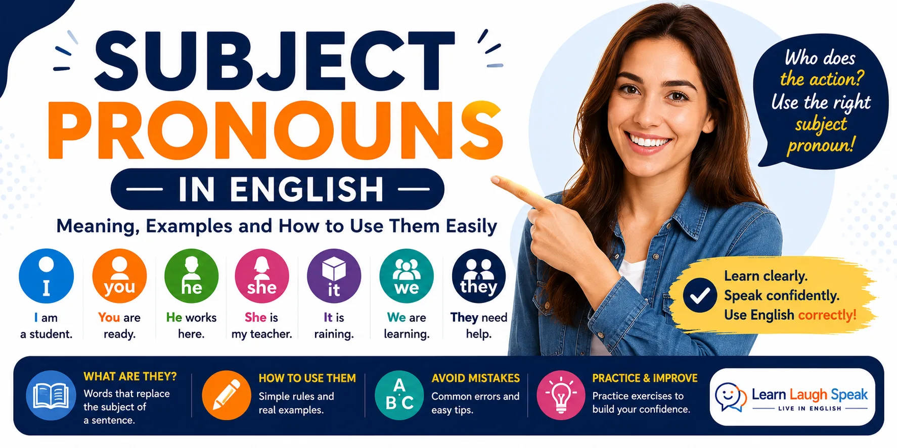 Subject Pronouns Explained by Learn Laugh Speak