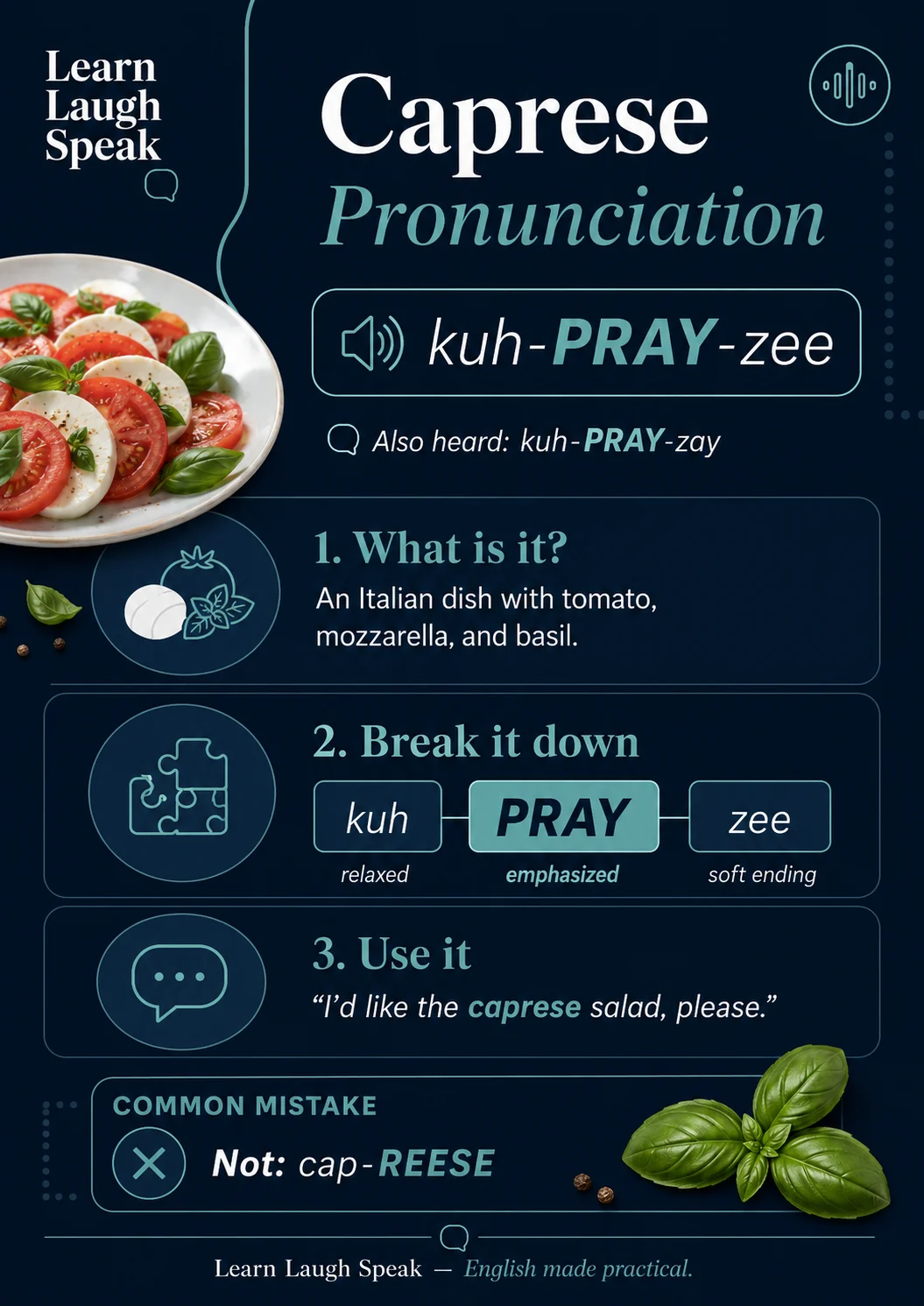 infographic breaking down caprese pronunciation for students to download and save