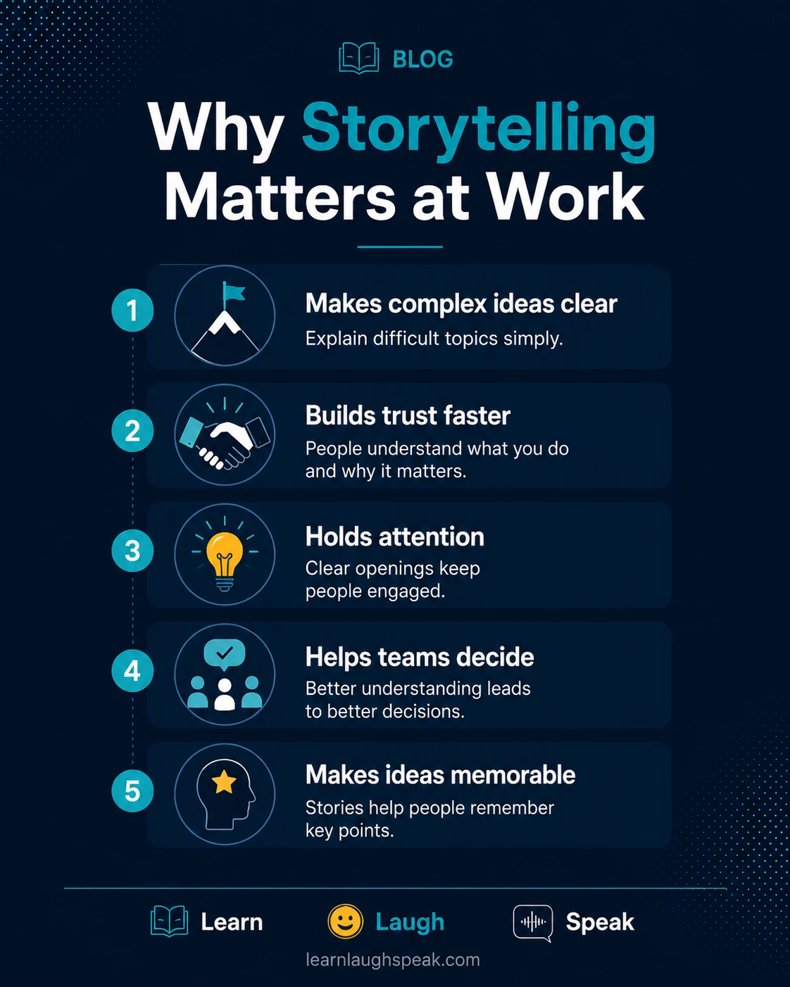 Infographic explaining why storytelling is becoming an essential skill for making ideas clear, memorable, and trusted at work.
