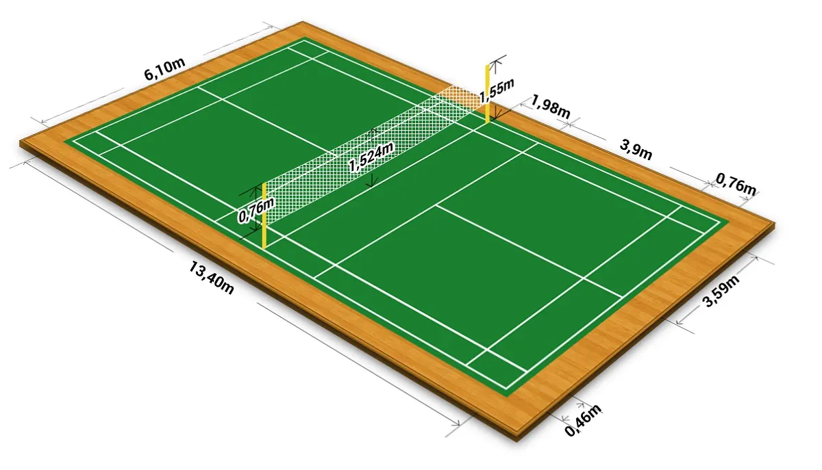 Badminton court diagram showing singles and doubles court boundaries