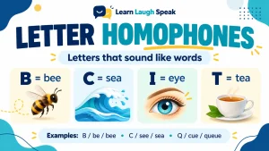 Letter homophones in English including B bee, C sea, I eye and T tea