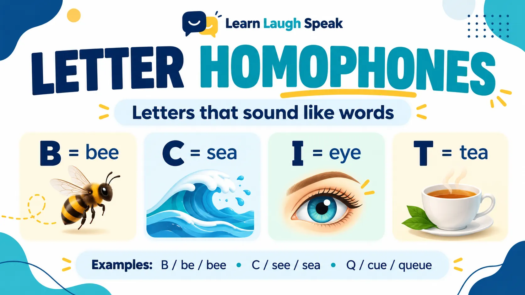 Letter homophones in English including B bee, C sea, I eye and T tea